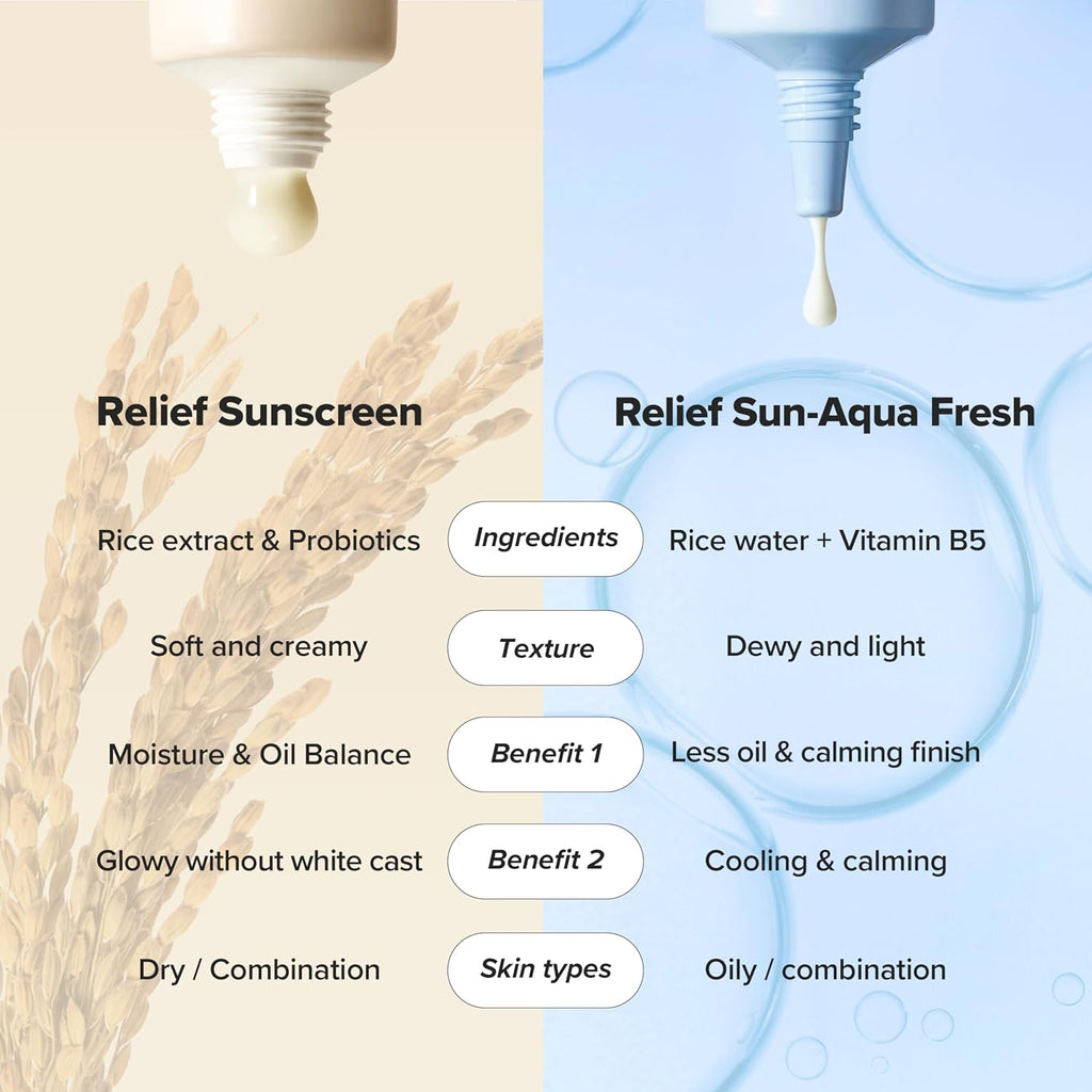 Beauty of Joseon Relief Sun Aqua-Fresh: Rice + B5 SPF50+ PA++++ (50ml x 2)