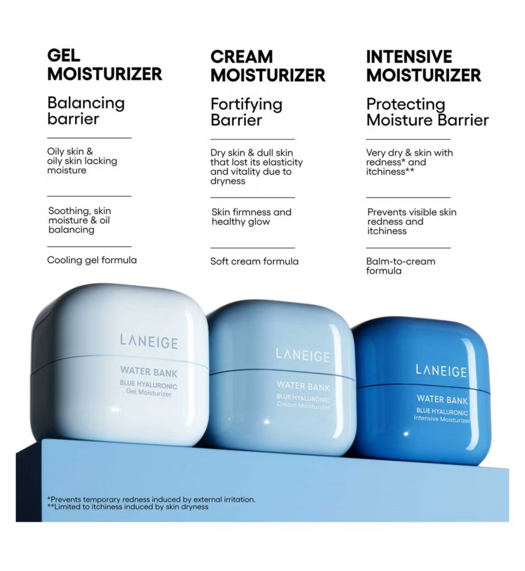 LANEIGE Water Bank Blue Hyaluronic Gel Cream 20ml